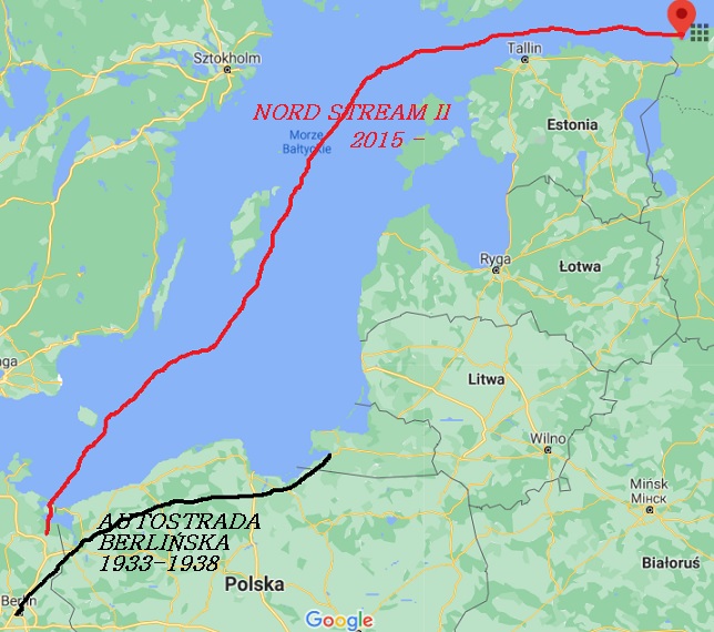 Nord stream II